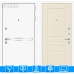 Входная дверь Лайн WHITE 03 - Крем софт