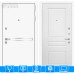 Входная дверь Лайн WHITE 03 - Белый софт 880х2050 правая
