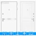 Входная дверь Лайн WHITE 11 - Белый софт